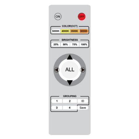 Picture for category SPECTRA™ Back-Lit Remotes